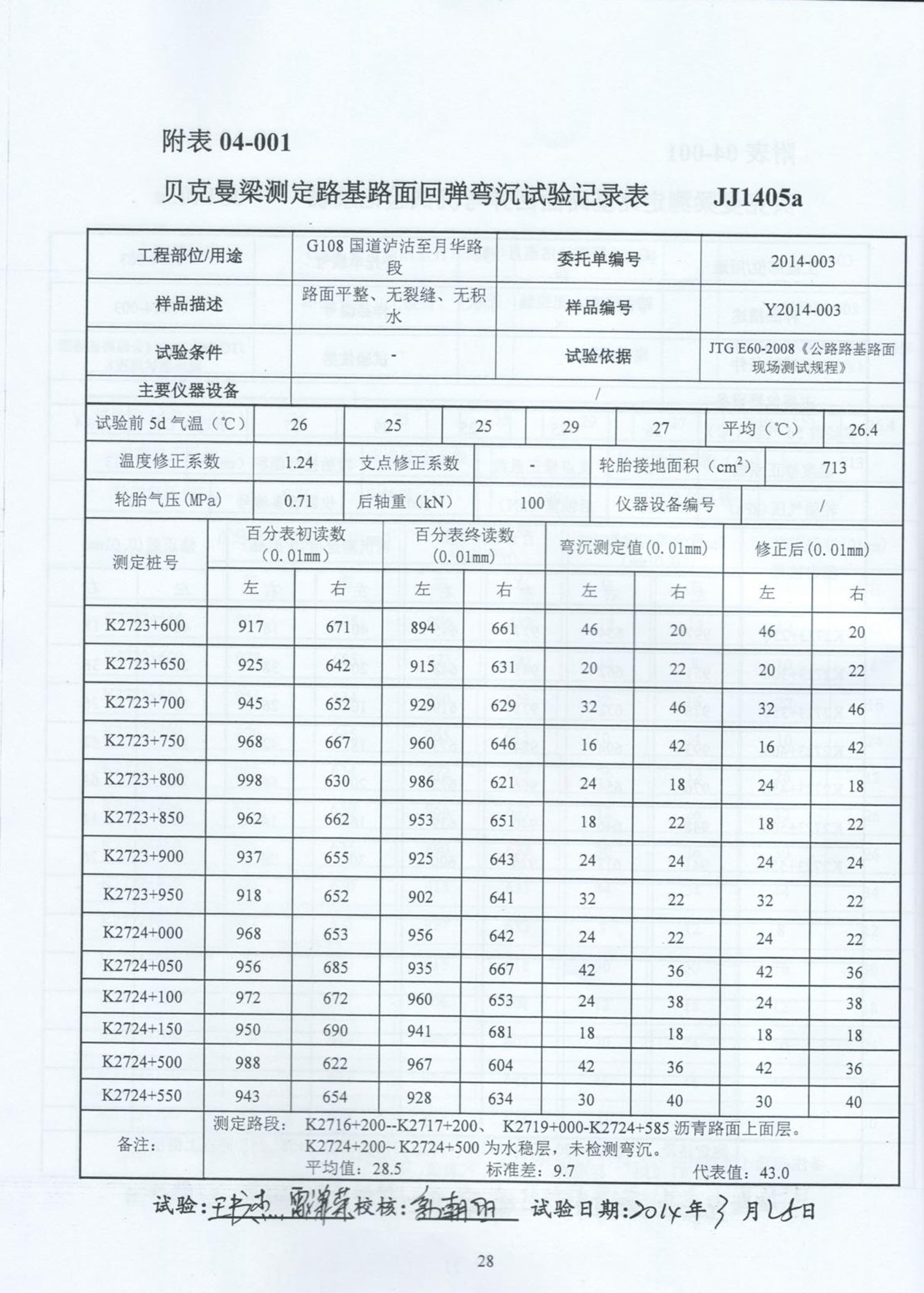 检测报告32.jpg