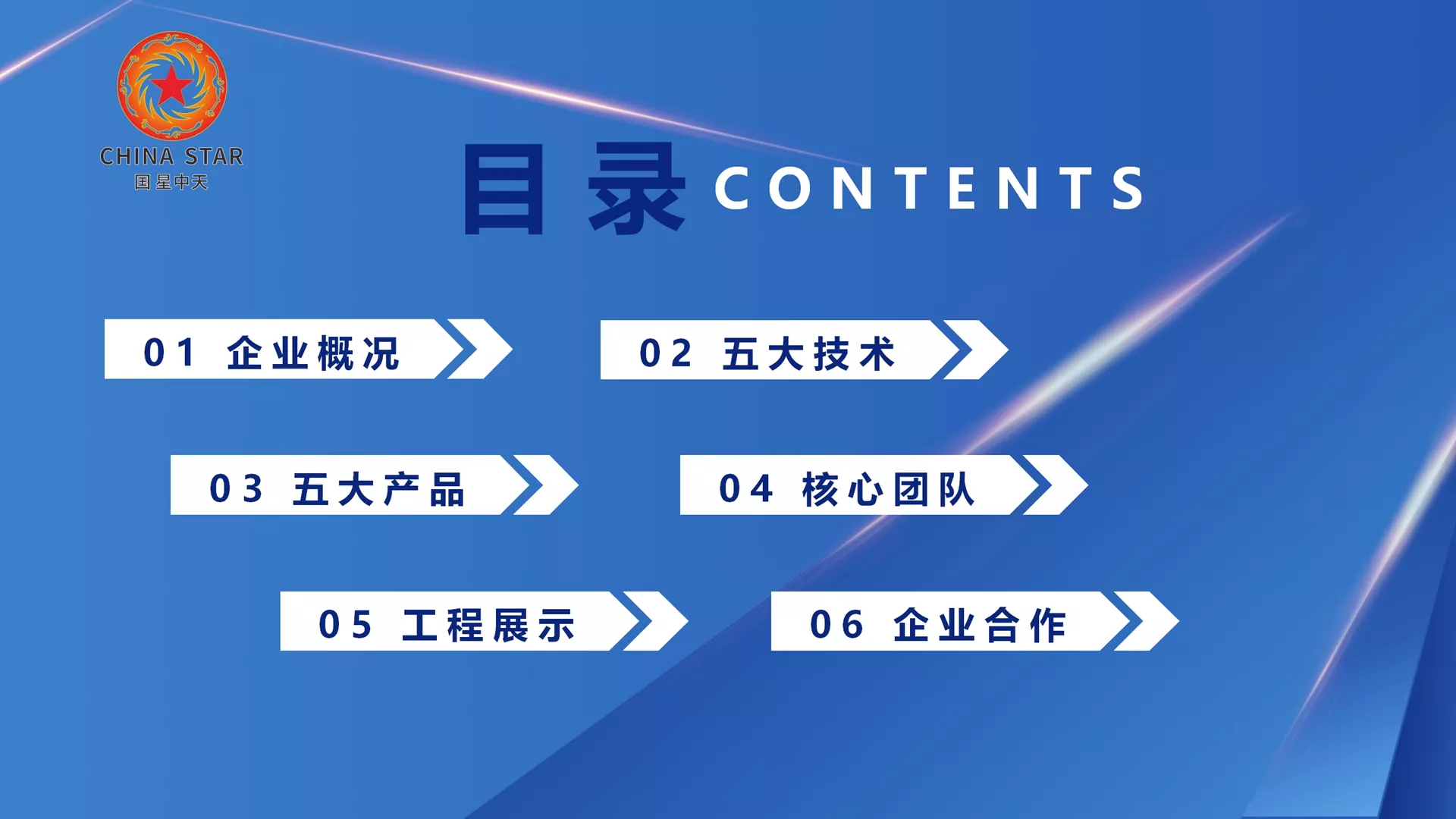 特种SMC“温拌沥青、常温沥青、低温沥青、薄层罩面沥青、再生沥青”技术开发商、产品制造商！