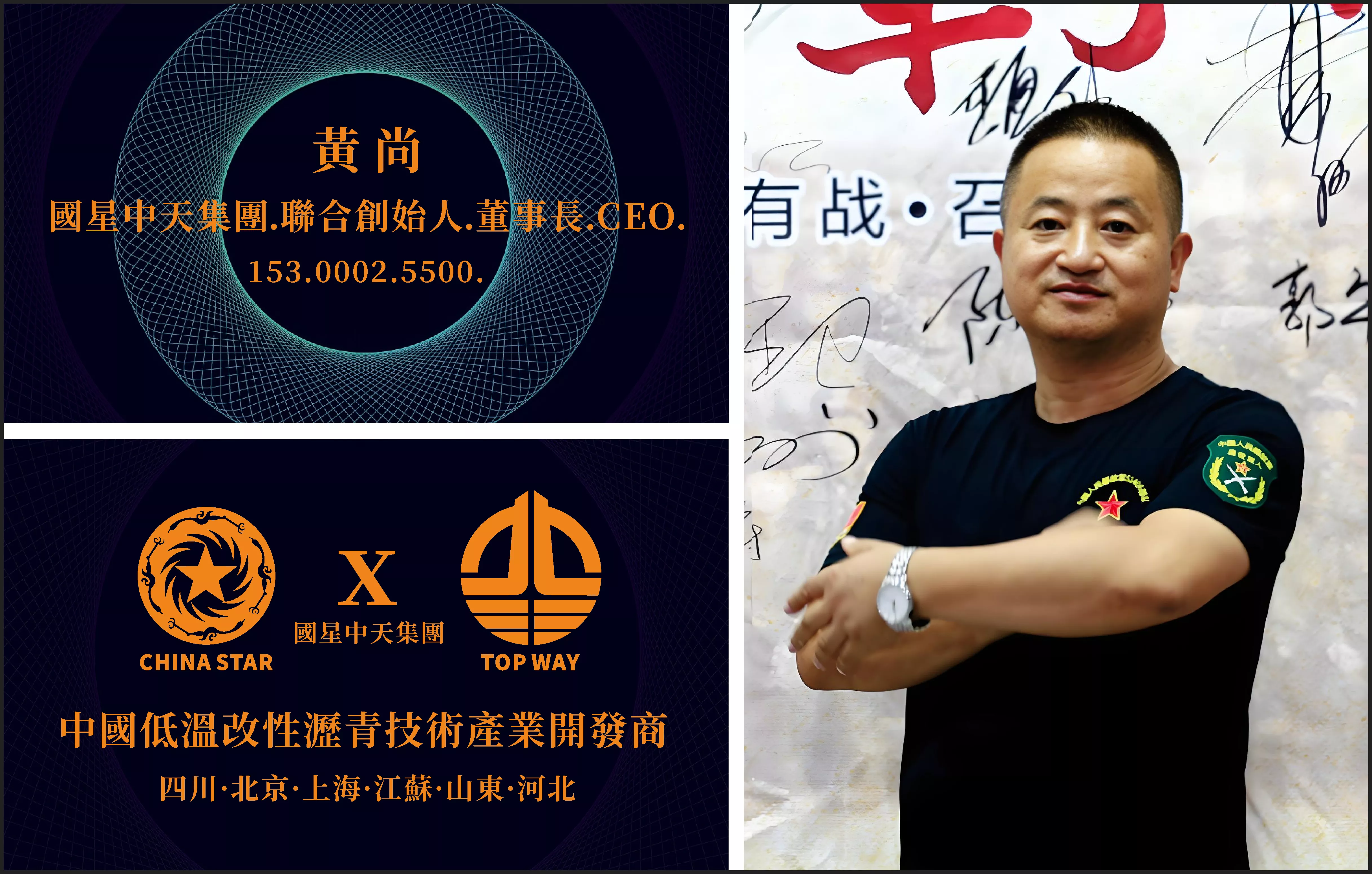 黄尚（本名黄建义），国星中天集团董事长、CEO。中共党员，北京部队退役军人，汉族，籍贯四川乐山。中国低温改性沥青技术产业开发商。面向全国及海外开展绿色公路耐高低温改性沥青技术的产业孵化。办事处驻地：四川、江苏、上海、北京、河北、山东、新疆。
