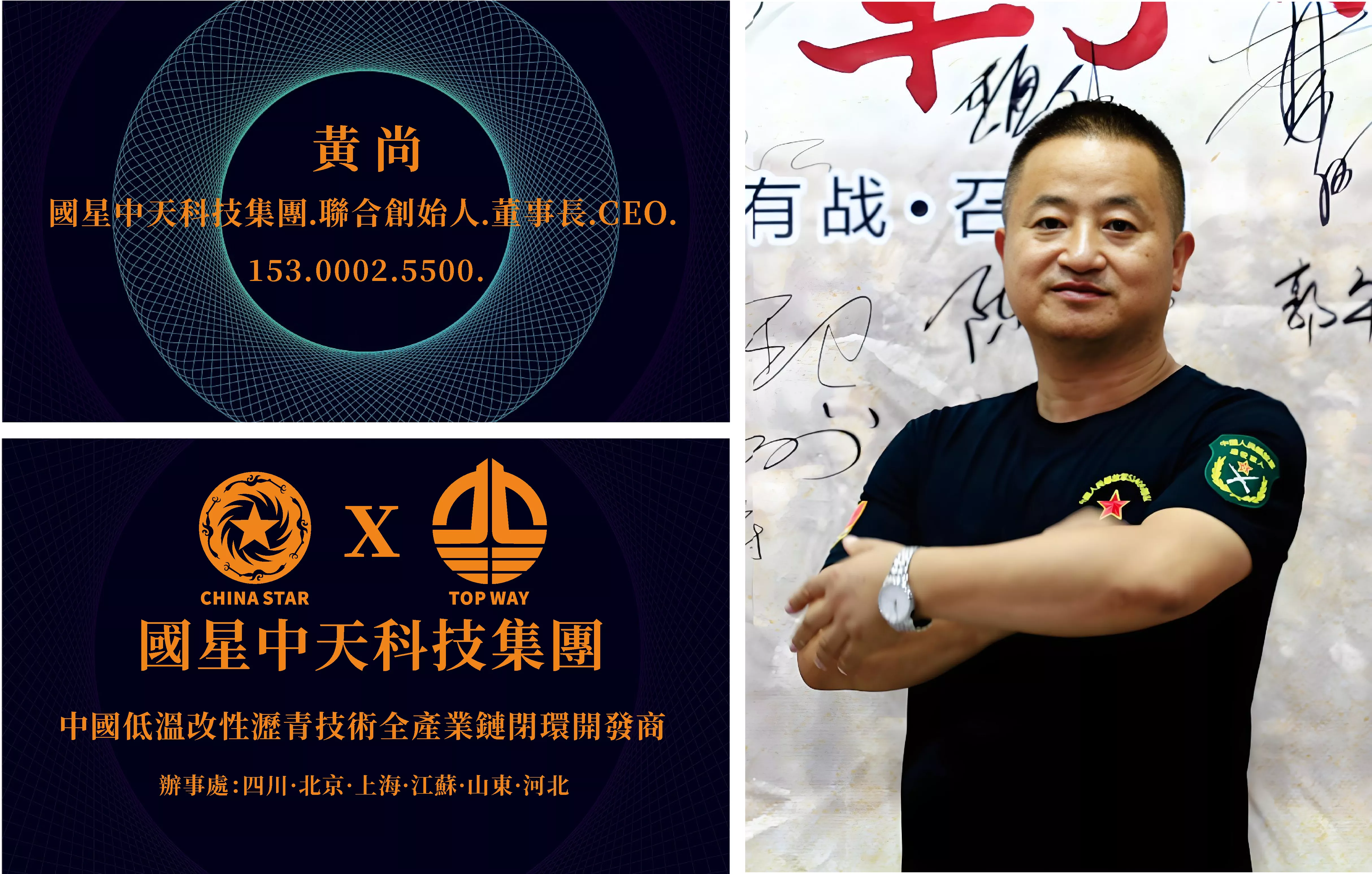 国星中天科技集团，联合创始人，董事长，CEO，黄尚（本名：黄建义）联系电话：15300025500

国星中天科技集团，中国低温改性沥青技术全产业链闭环开发商：联系电话：15300025500